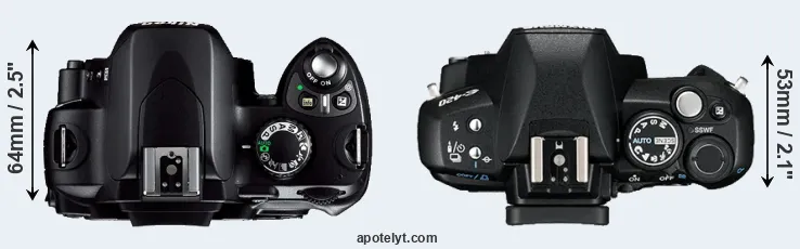 Compare D40 versus E-420 top