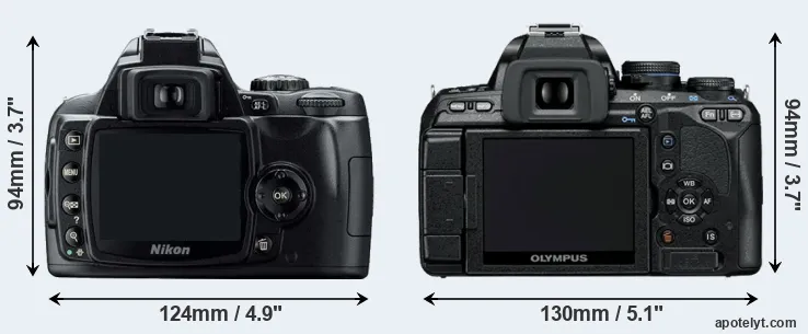 Comparison D40 or E-600 rear