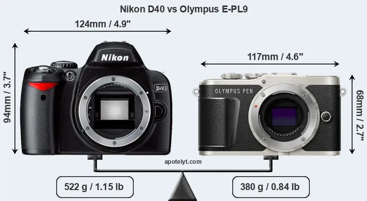 Size Nikon D40 vs Olympus E-PL9