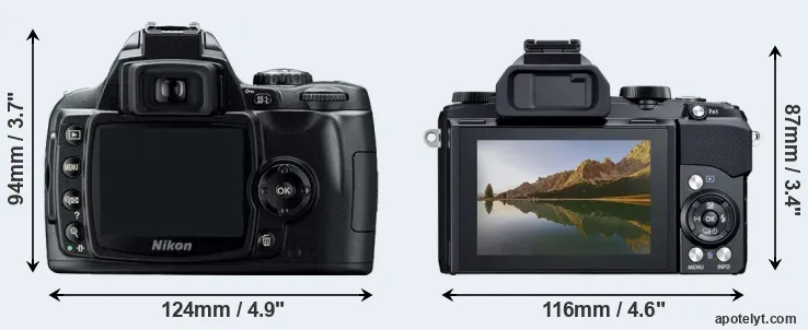Comparison D40 or Stylus 1 rear