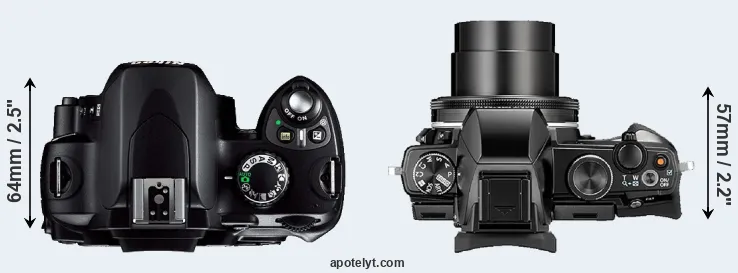 Compare D40 versus Stylus 1 top