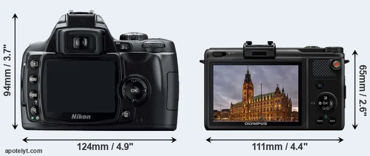Comparison D40 or XZ-1 rear