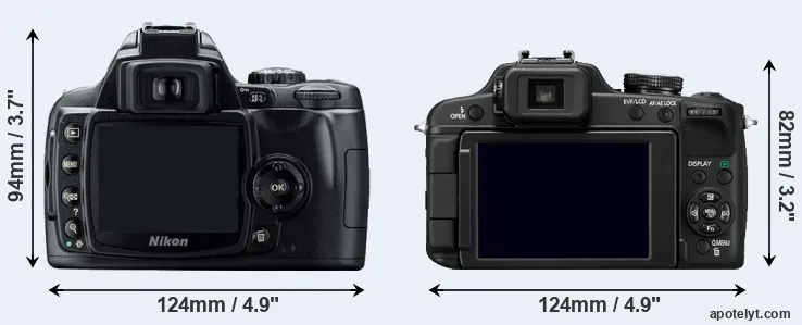 Comparison D40 or FZ100 rear