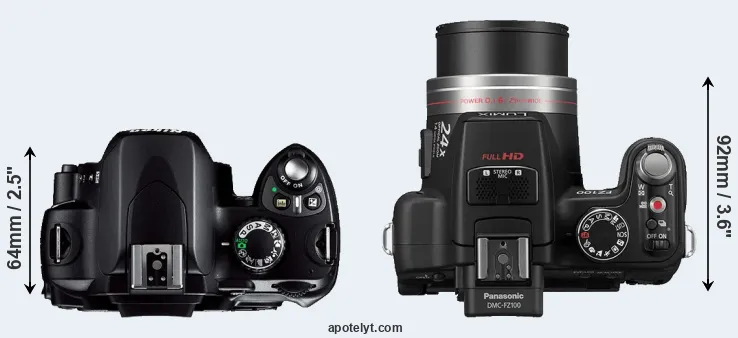 Compare D40 versus FZ100 top