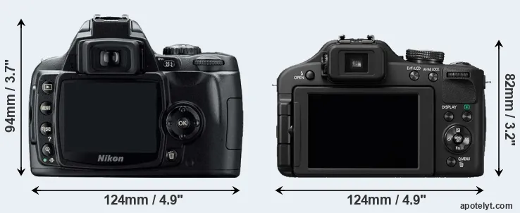 Comparison D40 or FZ150 rear
