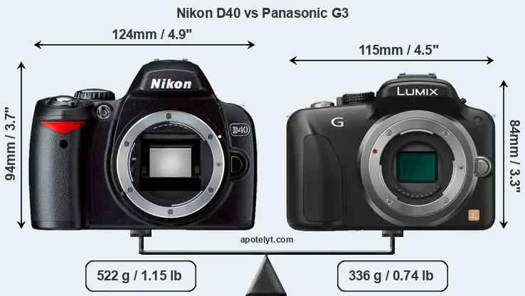 Size Nikon D40 vs Panasonic G3