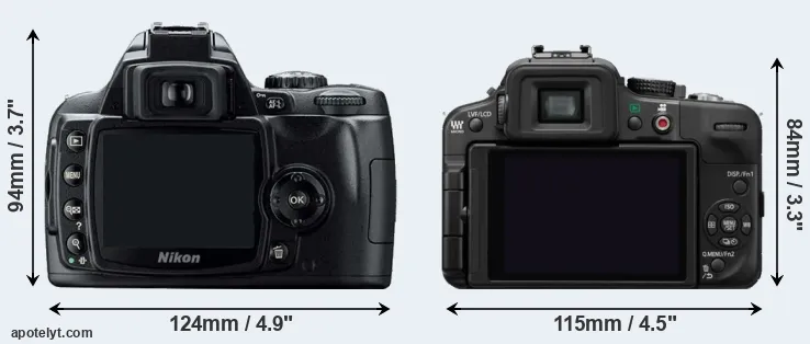 Comparison D40 or G3 rear
