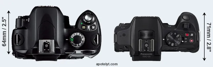 Compare D40 versus G6 top