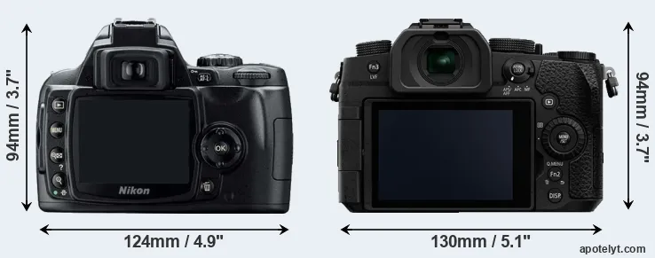 Comparison D40 or G90 rear