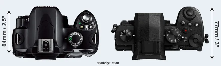Compare D40 versus G90 top