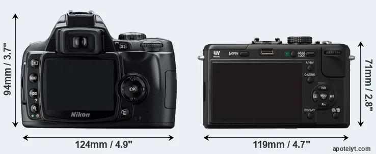 Comparison D40 or GF1 rear