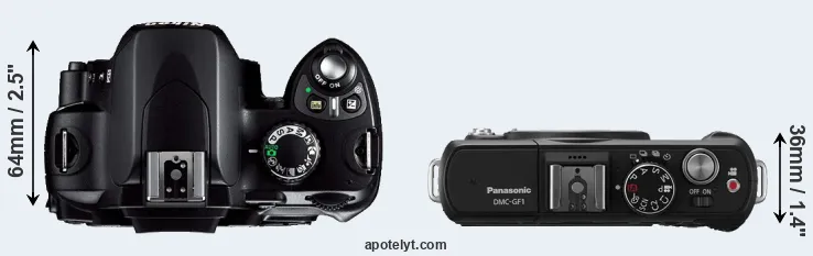Compare D40 versus GF1 top