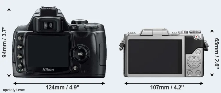 Comparison D40 or GF7 rear