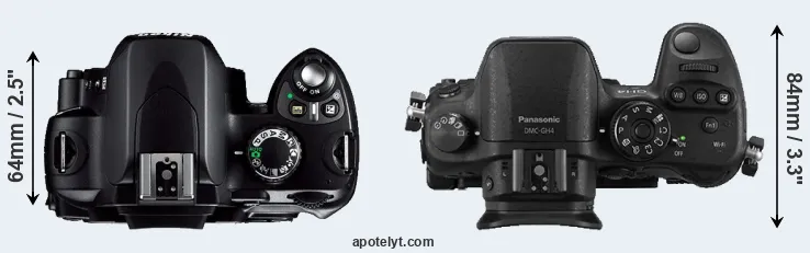 Compare D40 versus GH4 top