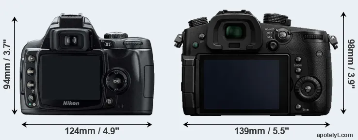 Comparison D40 or GH5 rear