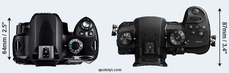 Compare D40 versus GH5 top