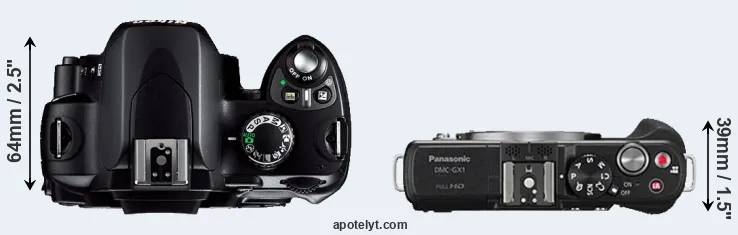 Compare D40 versus GX1 top