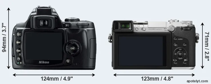 Comparison D40 or GX7 rear