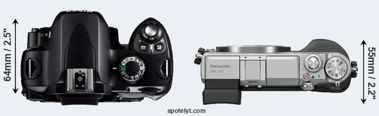 Compare D40 versus GX7 top