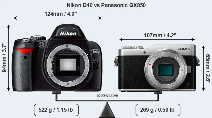Size Nikon D40 vs Panasonic GX850