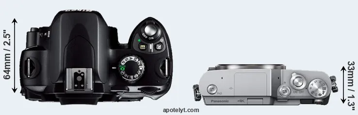 Compare D40 versus GX850 top