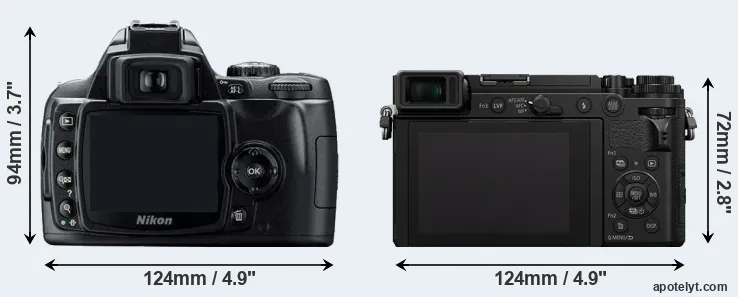 Comparison D40 or GX9 rear