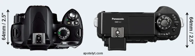Compare D40 versus L1 top