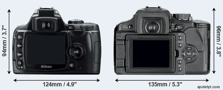 Comparison D40 or L10 rear