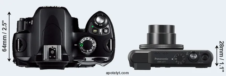 Compare D40 versus LF1 top