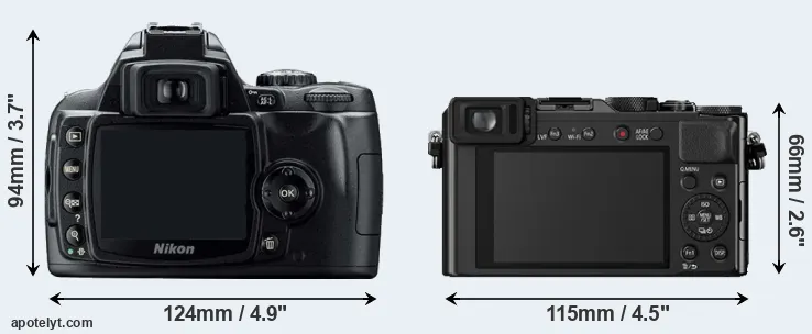 Comparison D40 or LX100 rear