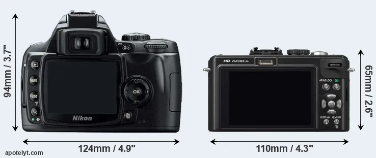 Comparison D40 or LX5 rear