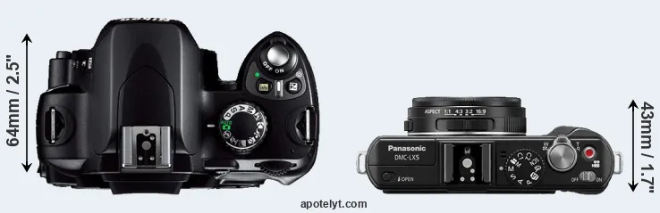 Compare D40 versus LX5 top