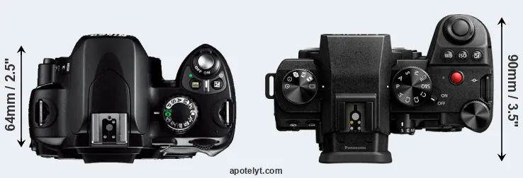 Compare D40 versus S5 II top