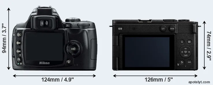 Comparison D40 or S9 rear