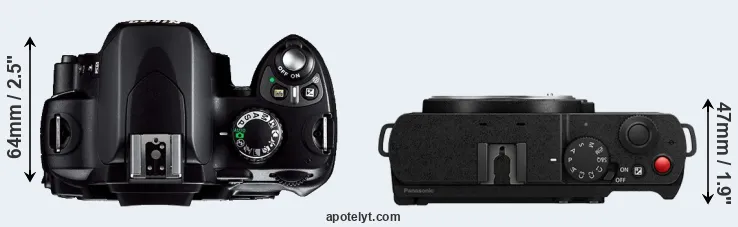 Compare D40 versus S9 top