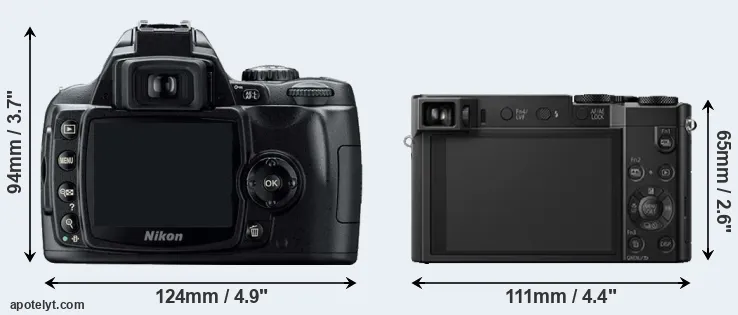 Comparison D40 or TZ100 rear