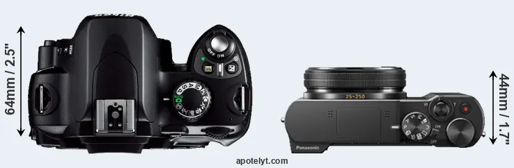 Compare D40 versus TZ100 top