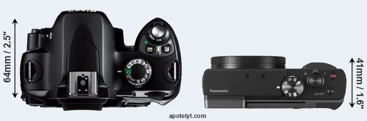 Compare D40 versus TZ90 top