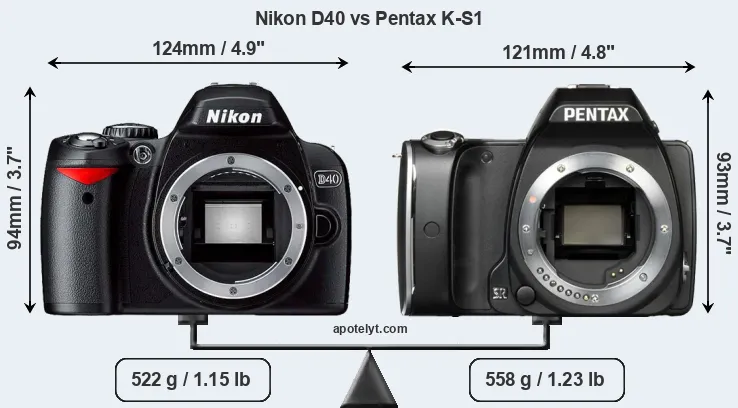 Size Nikon D40 vs Pentax K-S1