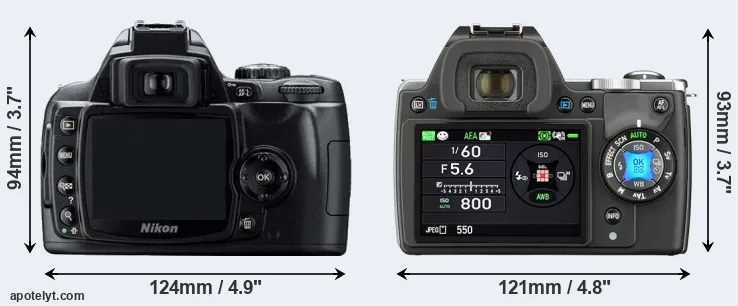 Comparison D40 or K-S1 rear