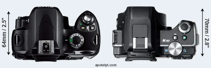 Compare D40 versus K-S1 top