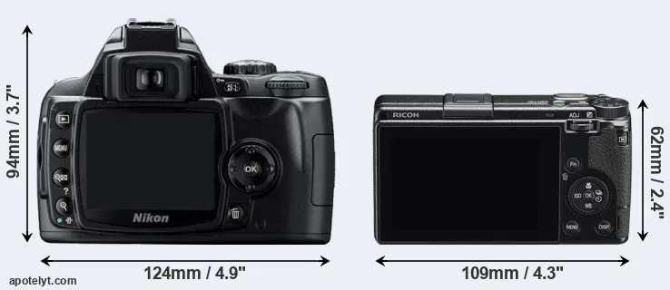 Comparison D40 or GR IIIx rear