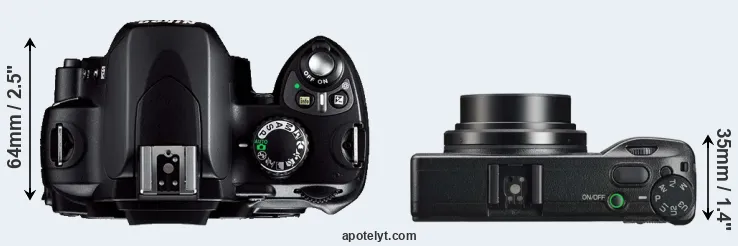 Compare D40 versus GR IIIx top
