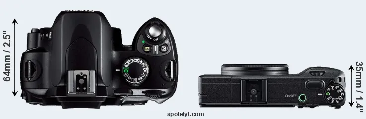 Compare D40 versus GR top