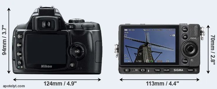 Comparison D40 or fp rear
