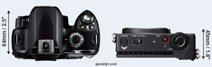 Compare D40 versus fp top