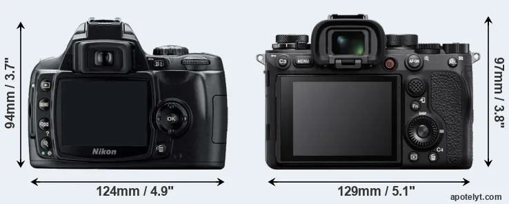 Comparison D40 or A1 rear