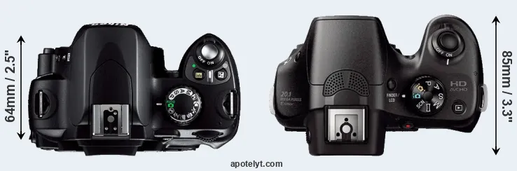 Compare D40 versus A3000 top