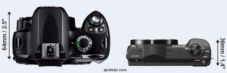 Compare D40 versus A5100 top