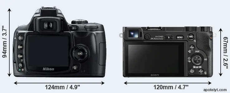 Comparison D40 or A6000 rear